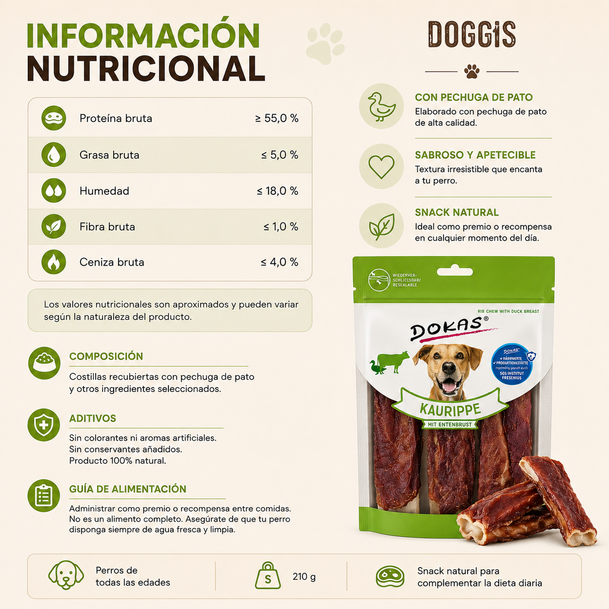 Dokas Costillas con Pechuga de Pato 210 g