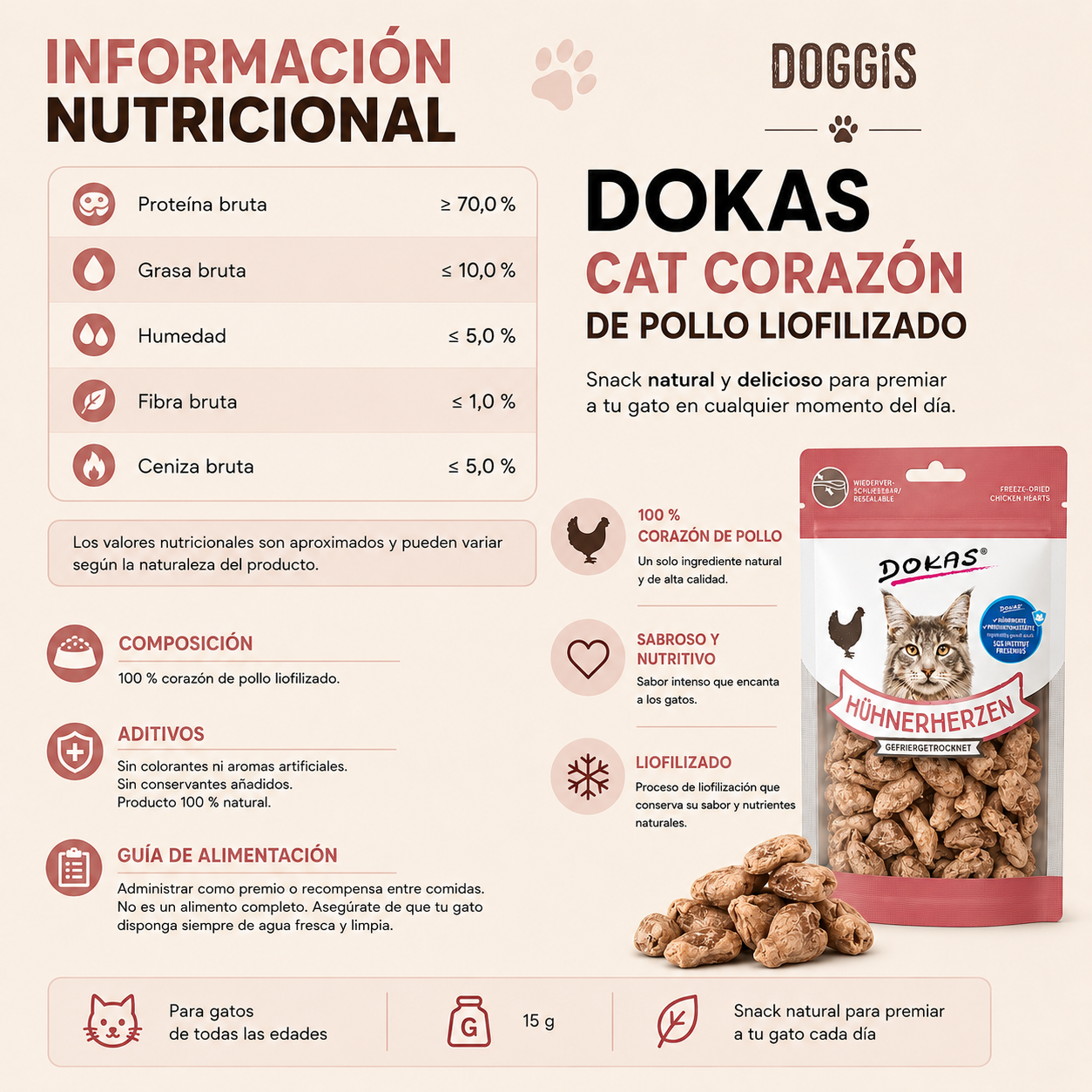 Dokas Cat Corazón de Pollo Liofilizado 15 g
