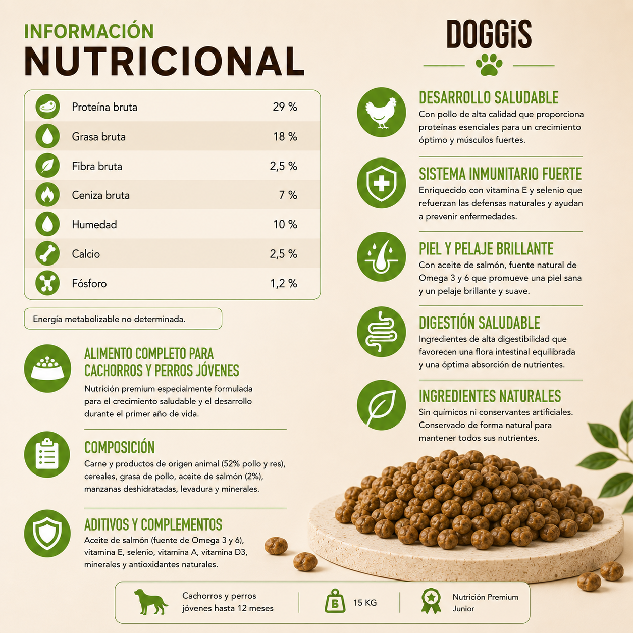 Country Dog Food Junior 15Kg