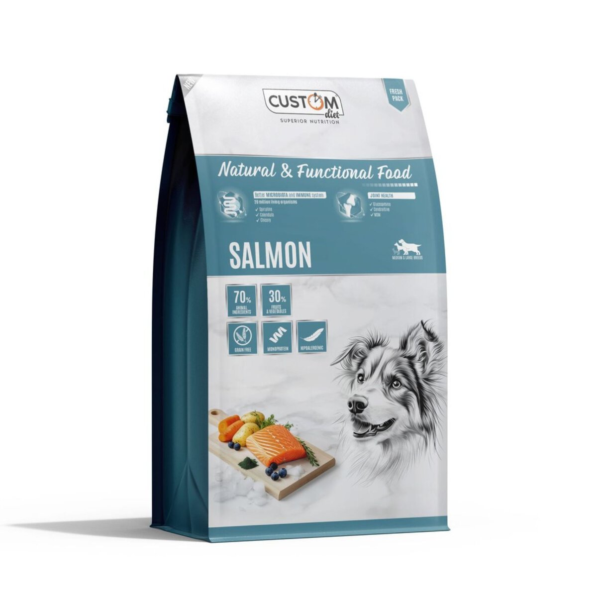 Custom Salmon - Custom Diet Salmon