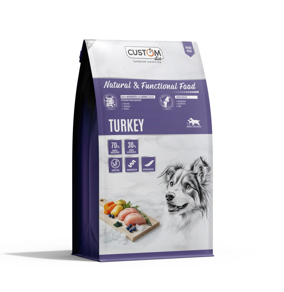 Custom Turkey - Custom Diet Turkey